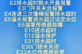 威力滚筒洗衣机故障E5的原因和解决方法（深入了解威力滚筒洗衣机故障E5）