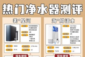 提升净水器净化效果，解决净水器净化效果差问题