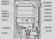 美的天然气热水器打不着火？常见原因及解决方法是什么？