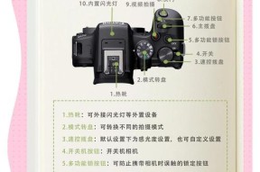 学校中如何正确使用佳能相机？使用时常见问题有哪些？