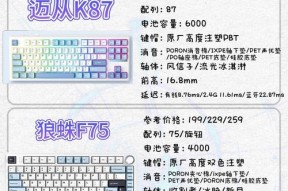键盘自定义软件叫什么？如何找到适合自己的键盘软件？