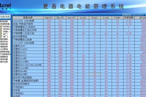 夏普空调E1故障代码是什么原因？如何正确解决？