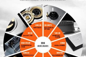 集成灶燃气泄漏了怎么办？维修步骤和注意事项是什么？