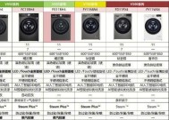 解读LG洗衣机错误代码（了解LG洗衣机错误代码意义）