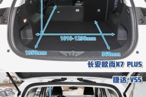 长安汽车后座电视屏幕调整方法是什么？