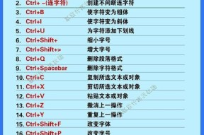 电脑亮点键盘是什么？如何使用？