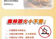修空调须知（维修空调的重要注意事项）