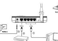 无线Wifi路由器安装步骤详解（无线Wifi路由器的安装步骤及注意事项）