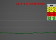 红米k80手机如何清除应用角标？有无快捷方法？
