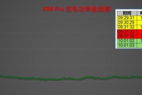 红米k80手机如何清除应用角标？有无快捷方法？