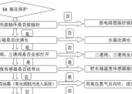 华帝热水器11故障不点火维修方法，轻松解决问题（学会这些技巧）