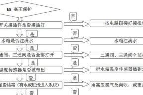 华帝热水器11故障不点火维修方法，轻松解决问题（学会这些技巧）