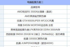电脑配置照片拍摄教程是什么？