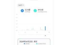 空调匹数与耗电量的关系（探究空调匹数对耗电量的影响及节能建议）