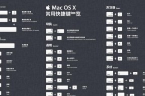 电脑快捷键（掌握电脑快捷键的关键技巧及常见快捷键介绍）