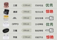 蓝牙耳机出现环绕效果是正常现象吗？如何调整以改善音质？