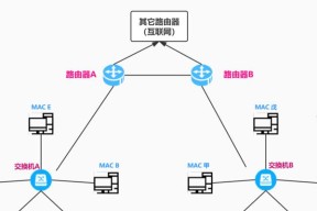 网关在电路图上怎么表示？表示符号和意义是什么？