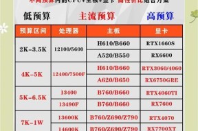 新电脑a卡显卡怎么设置？设置过程中需要注意什么？