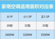 挂式空调功率一般是多少？如何根据房间面积选择合适功率？