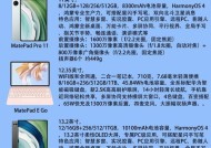 平板电视和液晶电视的区别（一文了解平板电视和液晶电视的区别及特点）