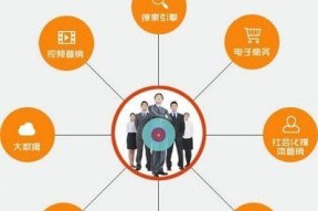 探究网络营销的特征与功能（揭示网络营销的优势和应用范围）