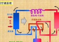 空调制热原理及使用技巧（了解空调制热原理）