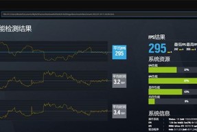 笔记本电脑最高帧率怎么查看？如何测试？