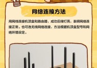 海信vidaa连接云博视机顶盒方法是什么？连接后如何操作？
