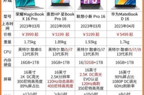 翼王笔记本电脑性能如何？