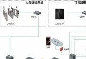 云端服务器应用配置的步骤是什么？如何进行设置？