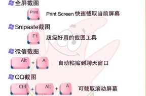 键盘分割功能的键位是什么？如何使用？