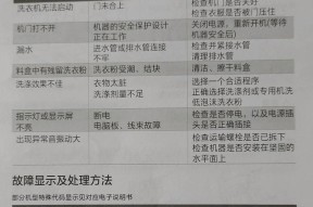 传统洗衣机故障代码是什么意思？如何解决常见故障代码问题？