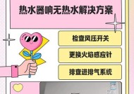 热水器热水管为何会发出响声（分析响声原因及解决方法）