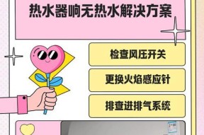 热水器热水管为何会发出响声（分析响声原因及解决方法）