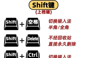 笔记本键盘shift键帽的拆卸步骤是什么？