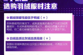 电脑配件购买时应避免哪些？