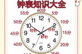 手表远程校准时间多久？校准后手表的准确性如何？