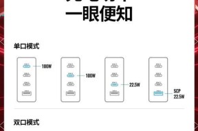 绿联10瓦充电器的功率是多少？功率对充电效果有何影响？
