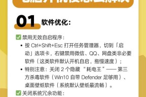 解决台式电脑卡顿问题的方法（提升电脑性能）