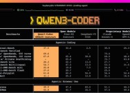 AI编程终于“开箱即用”了？Qwen3-Coder或许是那个质变节点