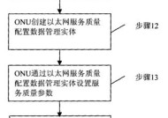 华为以太网全光网络设置步骤是什么？