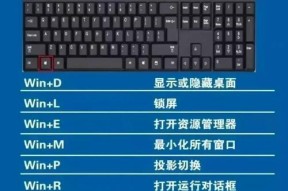 电脑黑屏红色竖线怎么办？这是硬件故障的信号吗？