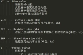 Linux常用命令及用法大全（掌握Linux命令）