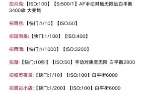 华为大数据相机拍照功能如何使用？