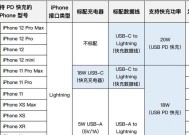 苹果快充线头功率是多少瓦？