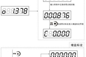电瓶车仪表数显调整方法是什么？调整后如何校准？