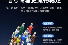 相机读卡器取出方法是什么？