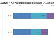 在cs2中设置cpu优先级有什么好处？