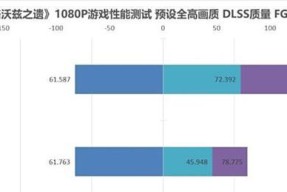 在cs2中设置cpu优先级有什么好处？