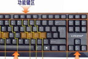 荣耀笔记本f1-f12功能键如何使用？